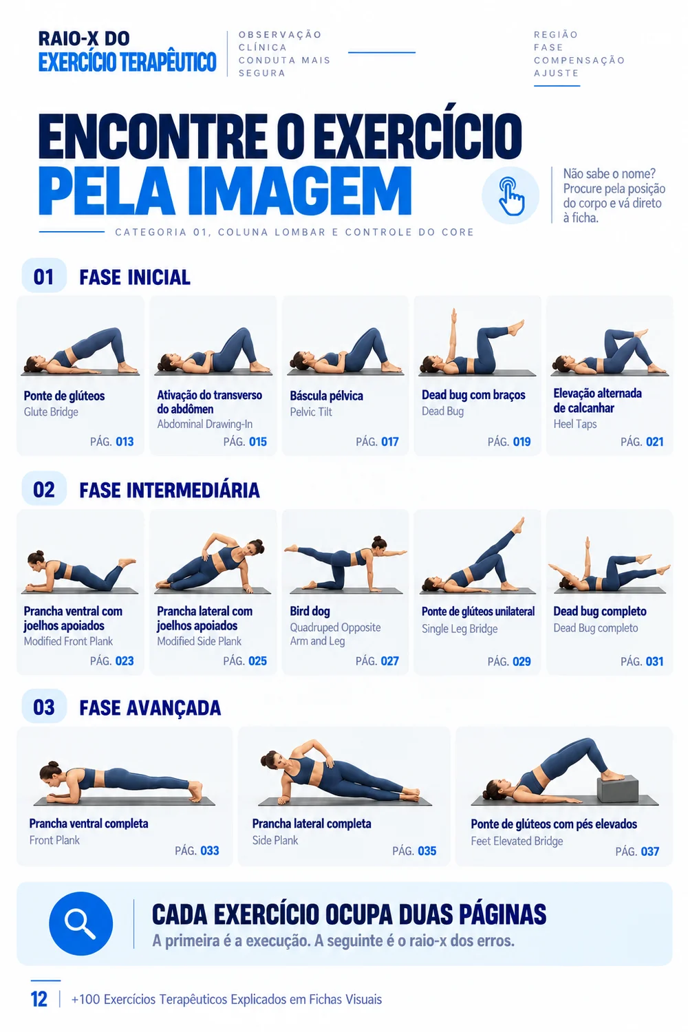 Ficha visual de exercício terapêutico 3