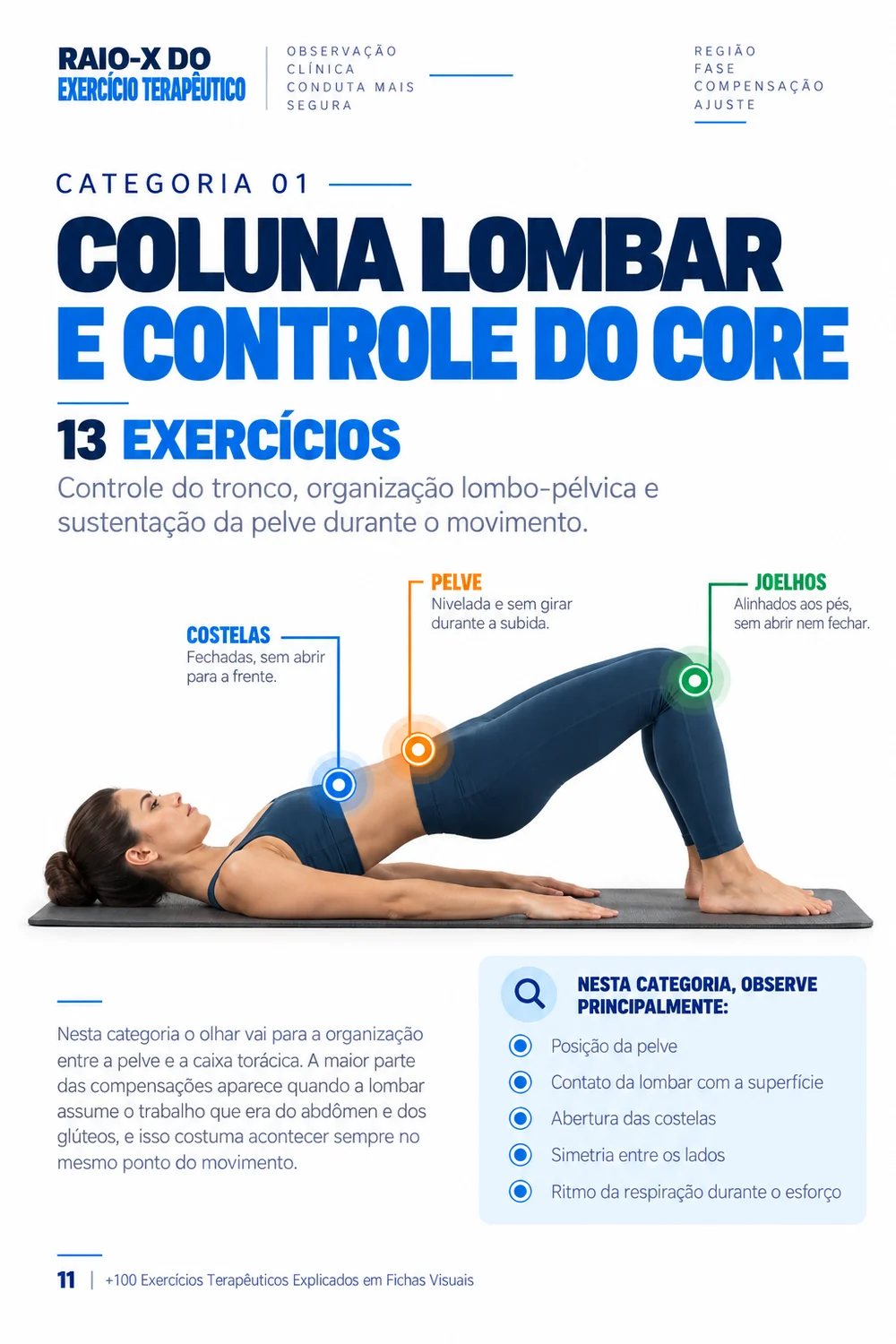 Ficha visual de exercício terapêutico 5
