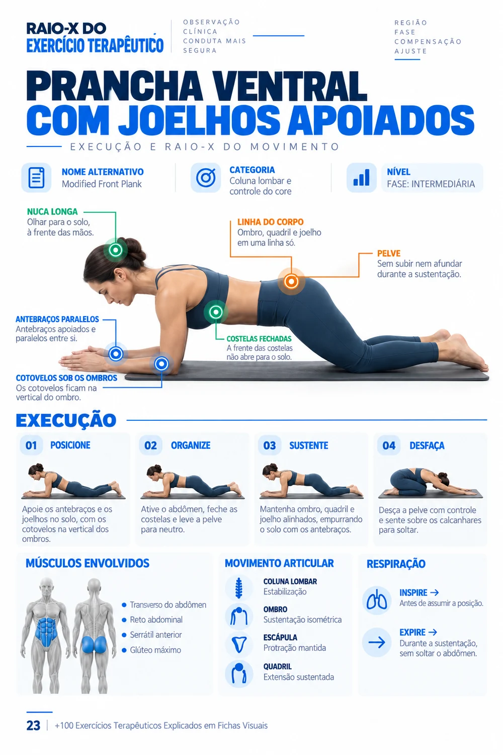 Ficha visual de exercício terapêutico 6