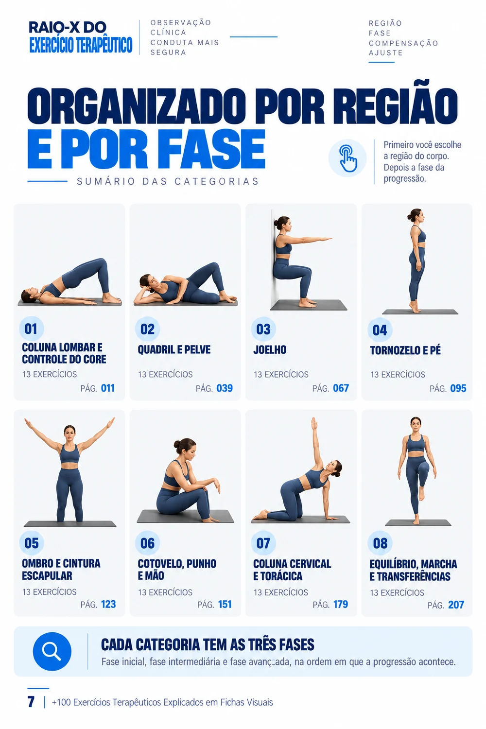 Ficha visual de exercício terapêutico 9
