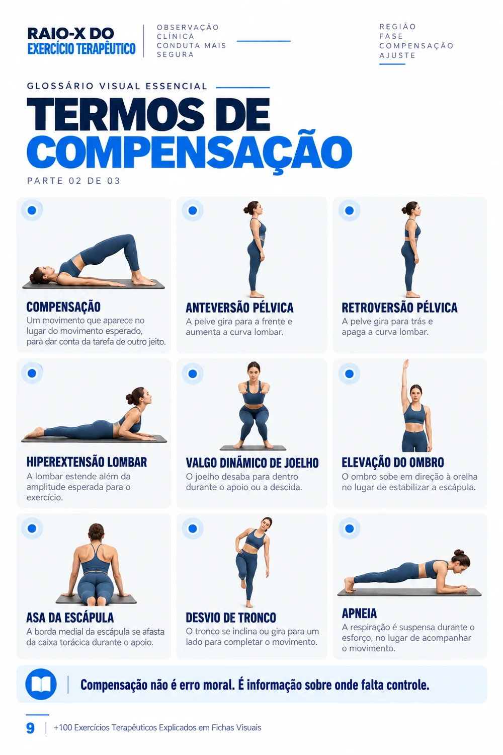 Ficha visual de exercício terapêutico 10
